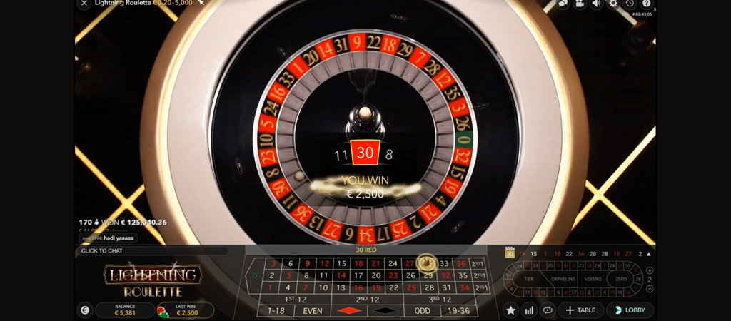 First Person Lightning Roulette, wichtige Details